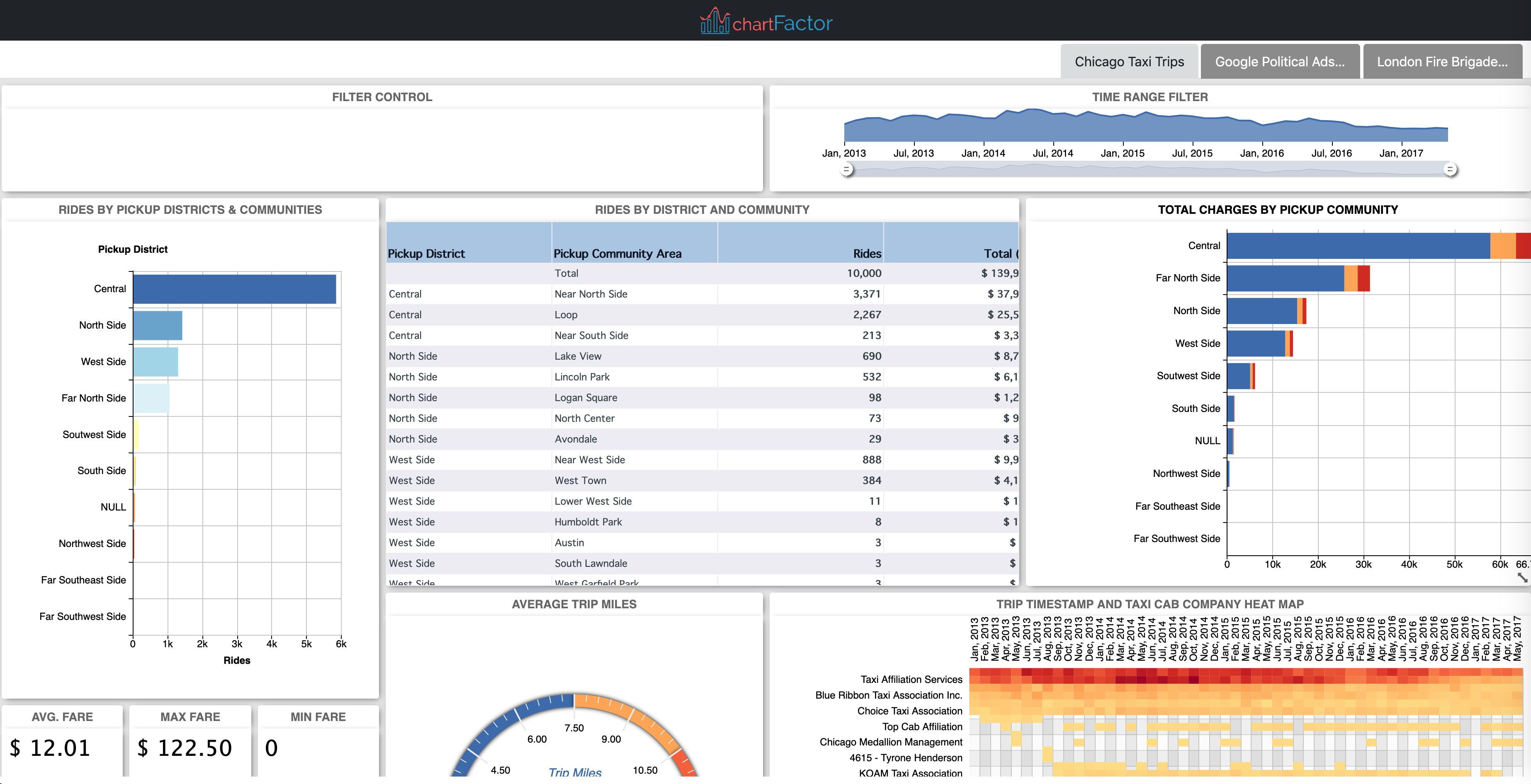 Image of app generated from multiple cfs files