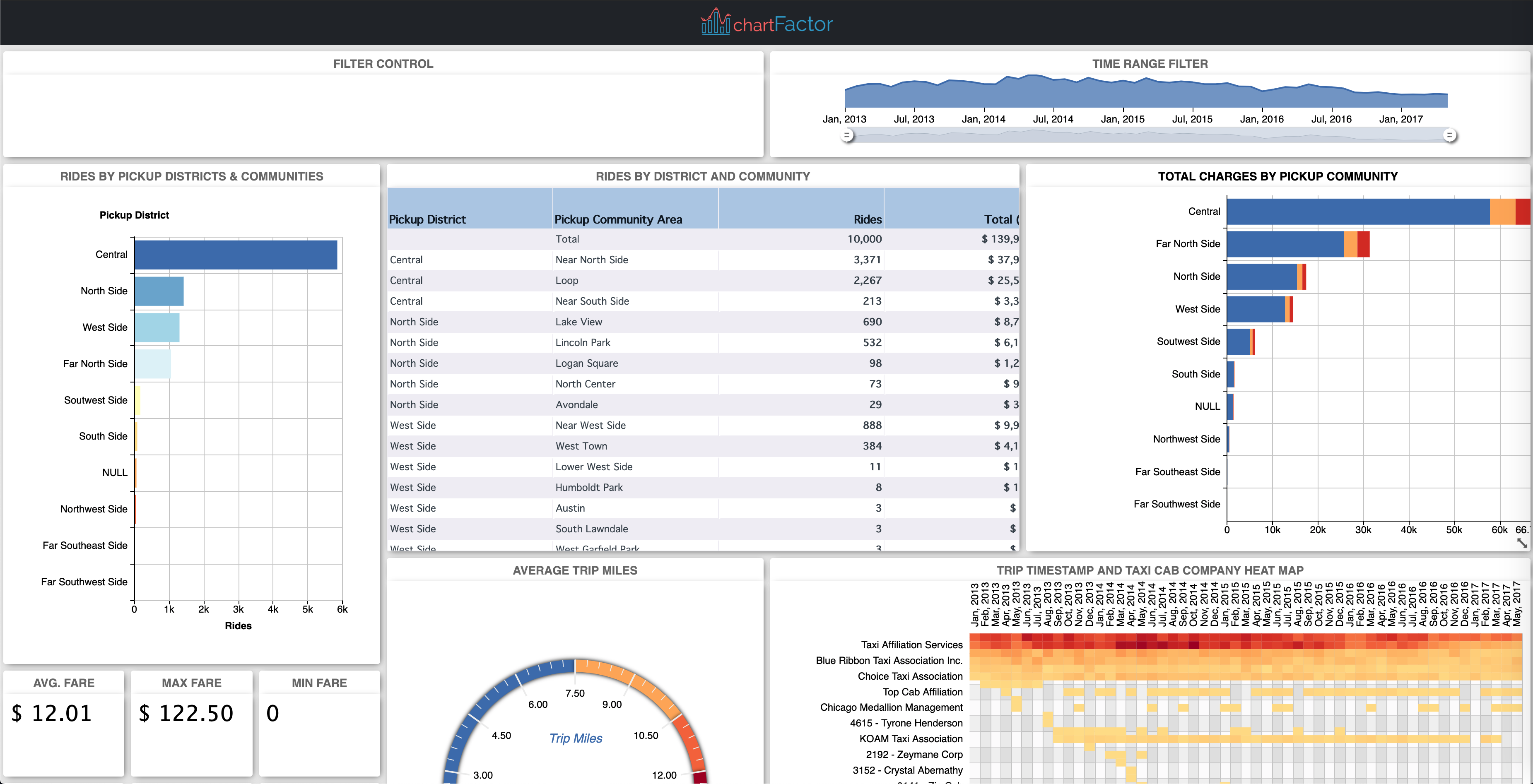 Image of app generated from single cfs file