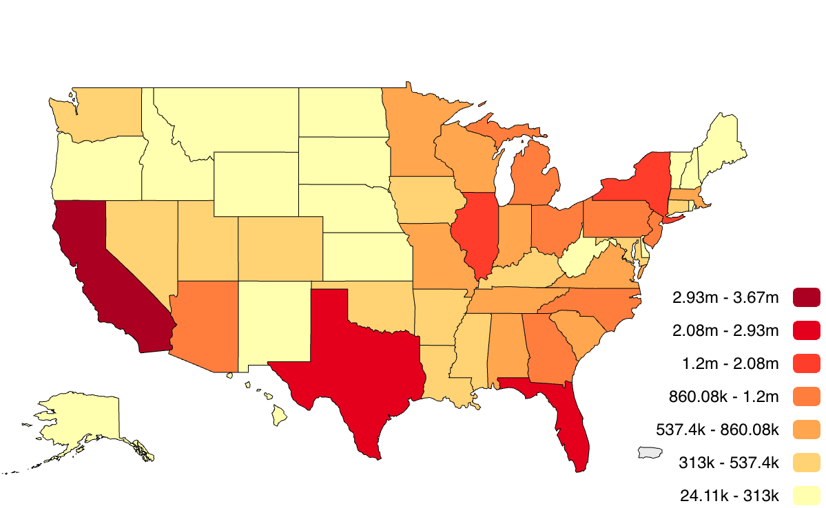 Vector Map