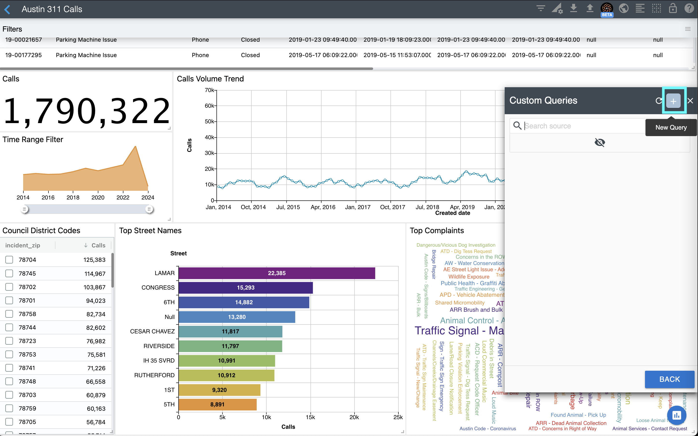 custom queries list