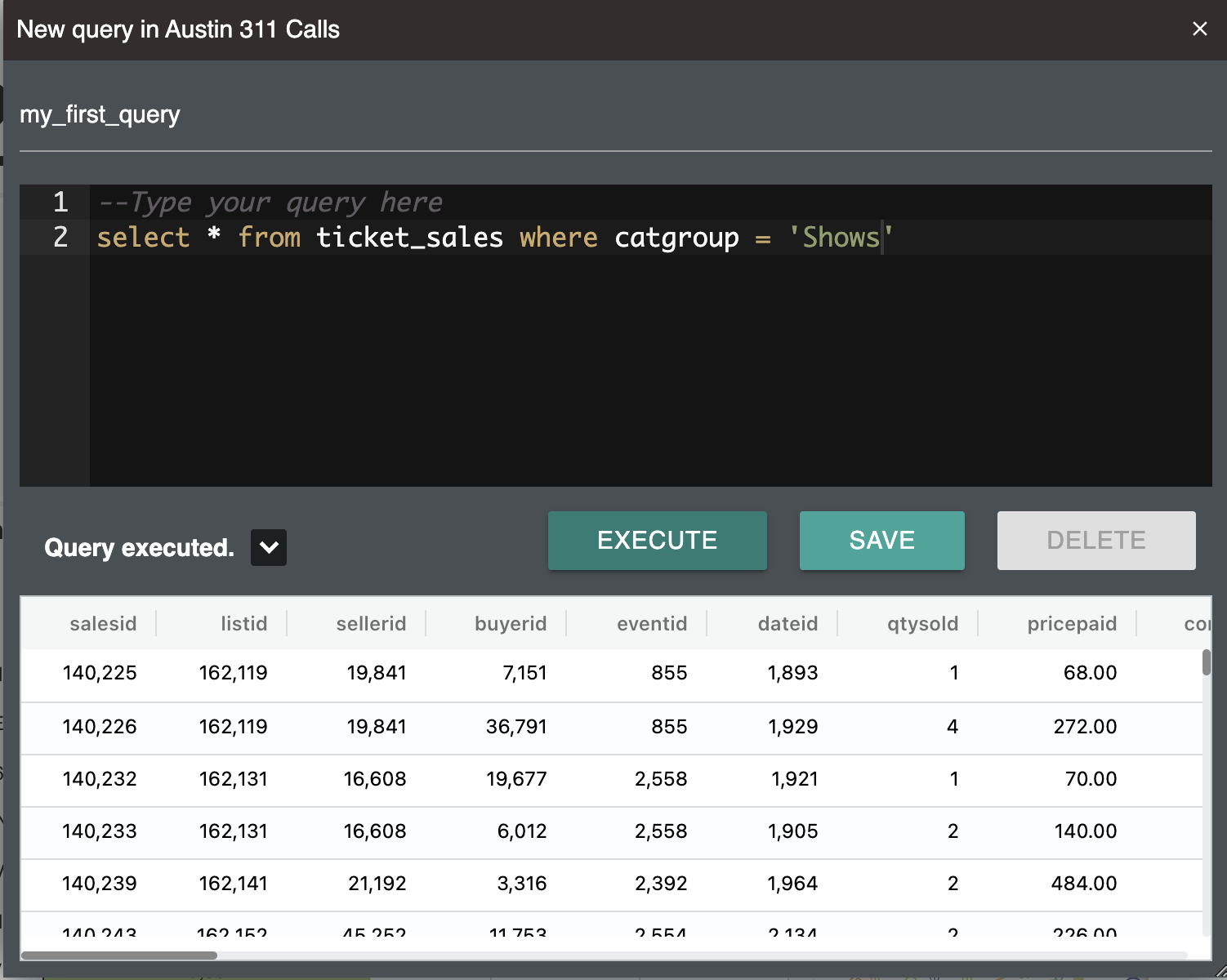 executed query